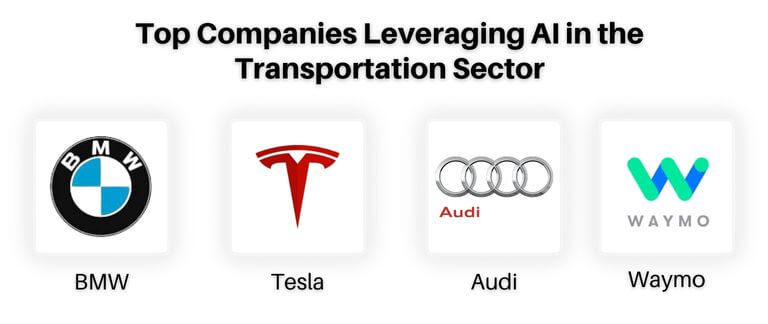 AI-in-the-Transportation-Sector